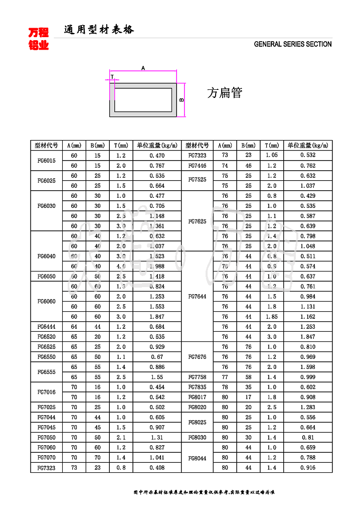 60-80ϵ<a href=http://www.fzkmle.com/ target=_blank class=infotextkey><a href=http://www.fzkmle.com/ target=_blank class=infotextkey>X</a>Ͻ</a><a href=http://www.fzkmle.com/gongyelvxingcai/fangguan/ target=_blank class=infotextkey></a>