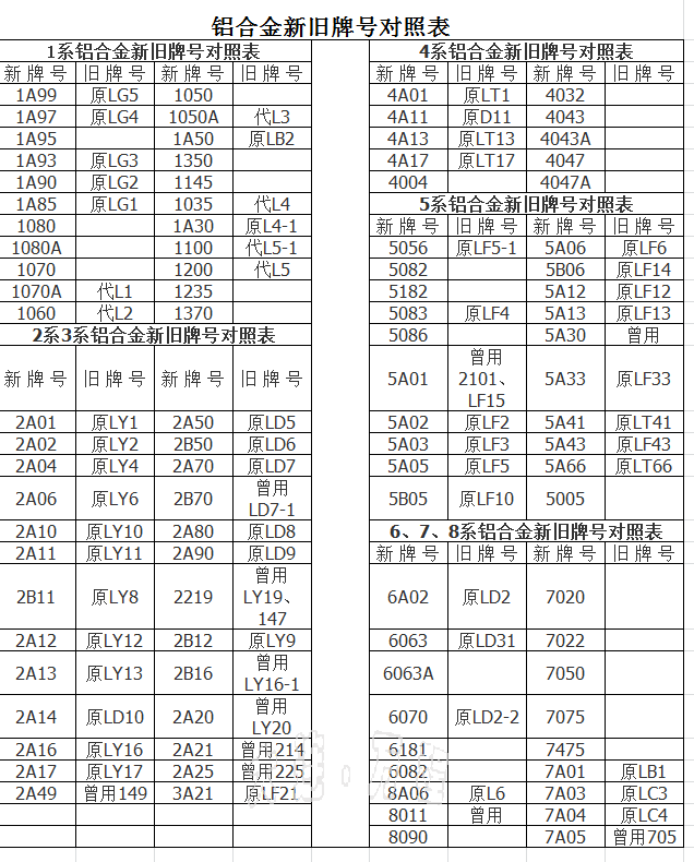 (ni)<a href=http://www.fzkmle.com/ target=_blank class=infotextkey><a href=http://www.fzkmle.com/ target=_blank class=infotextkey>X</a>Ͻ</a>f̖ձ.png